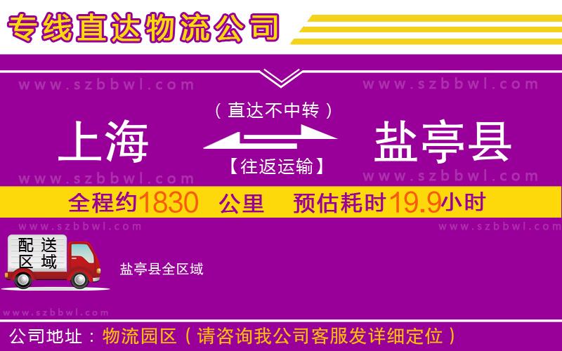 上海到鹽亭縣物流公司