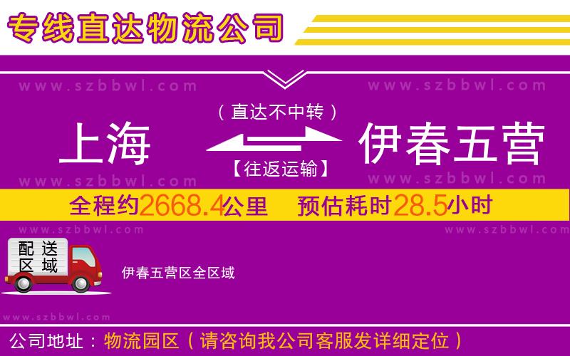 上海到伊春五營(yíng)區(qū)物流公司