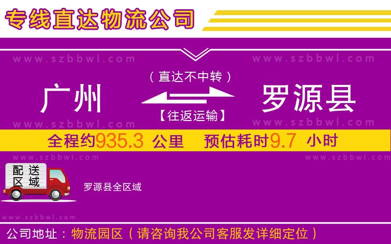 廣州到羅源縣物流公司