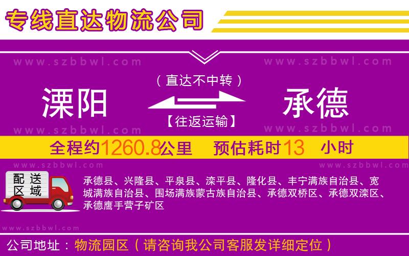 溧陽到承德物流專線