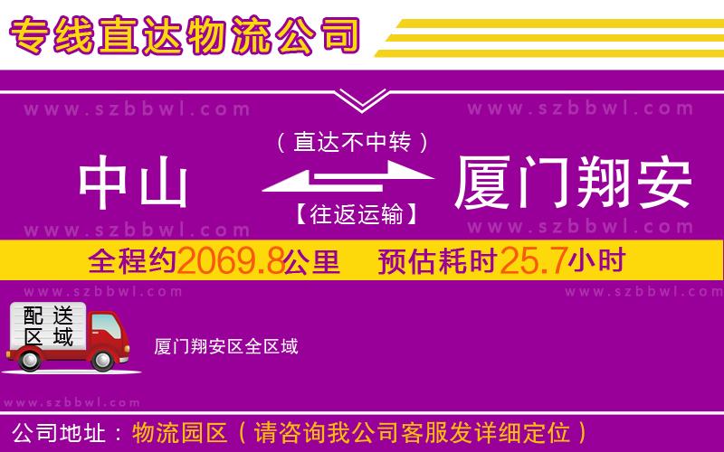 中山到廈門翔安區(qū)物流專線