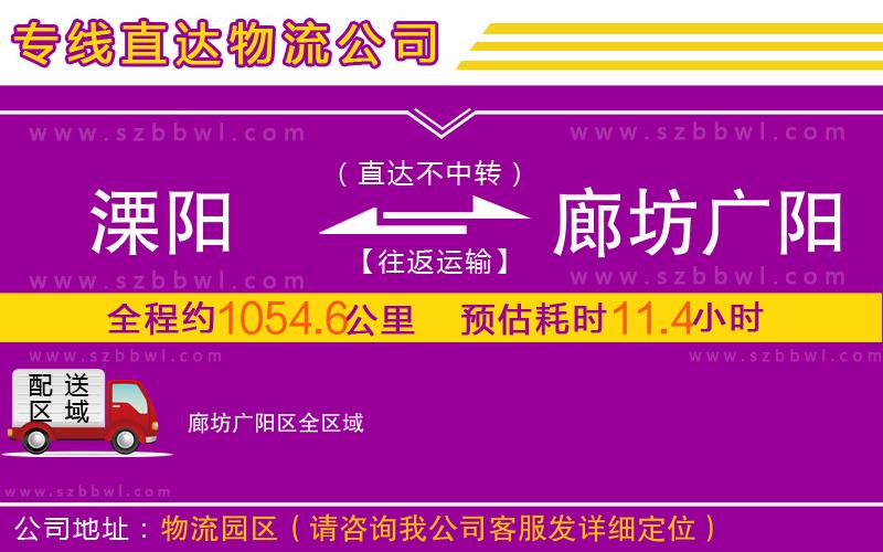 溧陽到廊坊廣陽區(qū)物流專線
