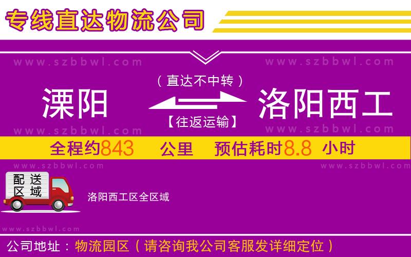 溧陽(yáng)到洛陽(yáng)西工區(qū)物流專線