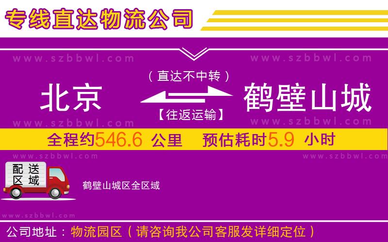 北京到鶴壁山城區(qū)物流專線