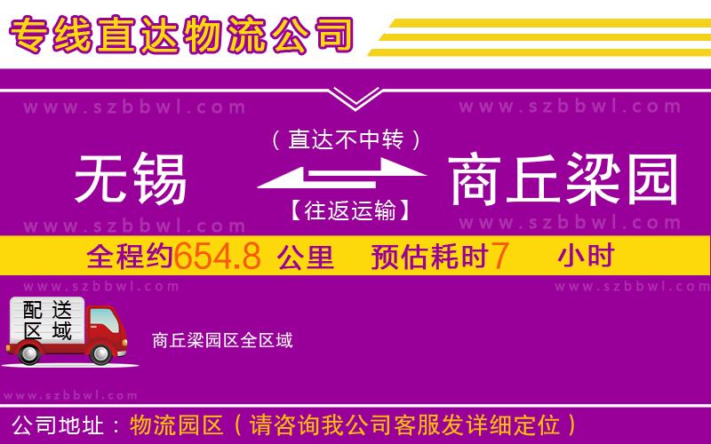 無(wú)錫到商丘梁園區(qū)物流專(zhuān)線