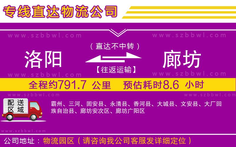 洛陽(yáng)到廊坊物流公司