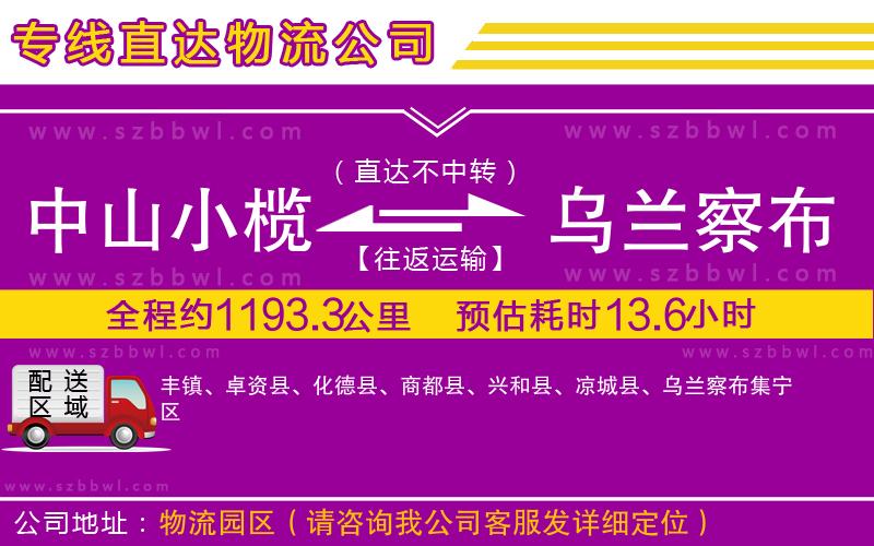 中山小欖到烏蘭察布物流公司
