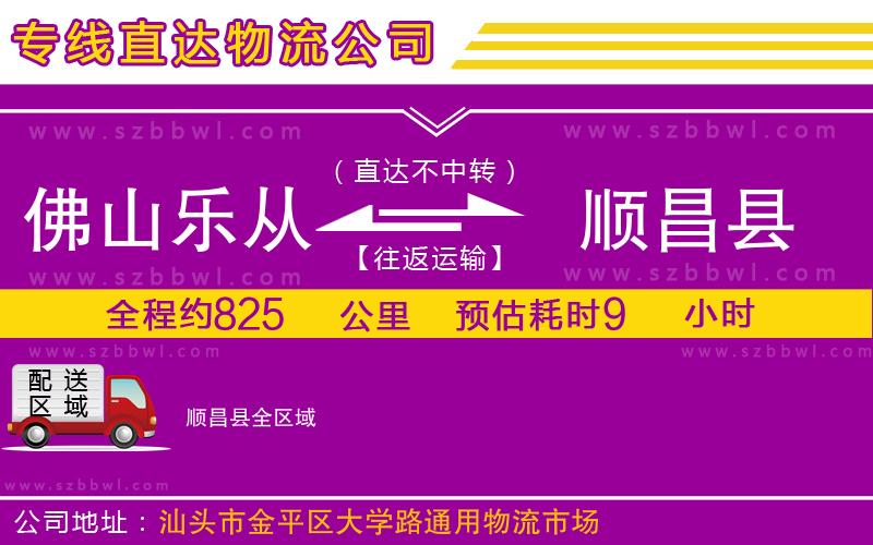佛山樂從鎮(zhèn)到順昌縣物流公司