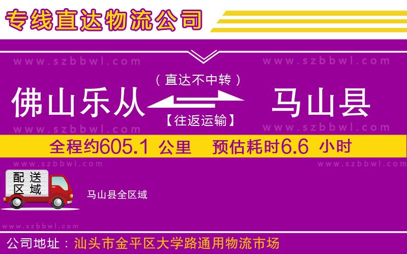佛山樂從鎮(zhèn)到馬山縣物流公司