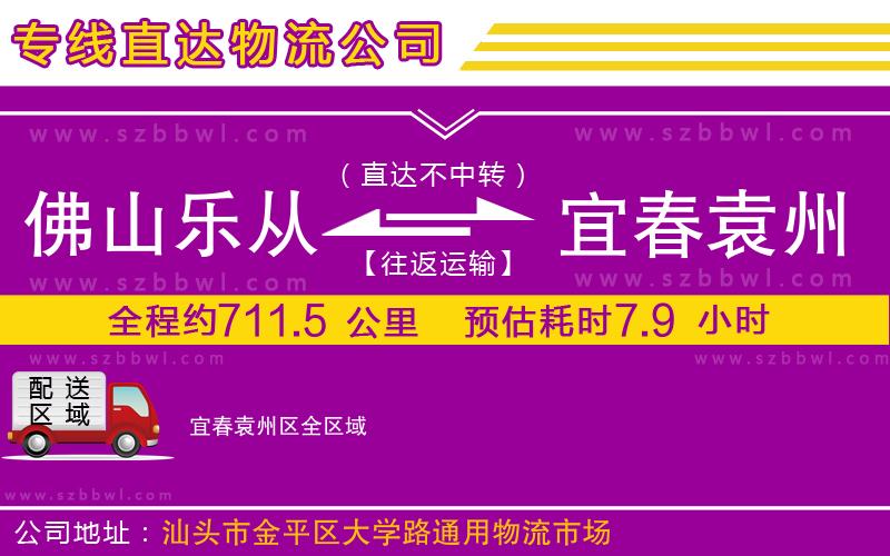 佛山樂從鎮(zhèn)到宜春袁州區(qū)物流公司