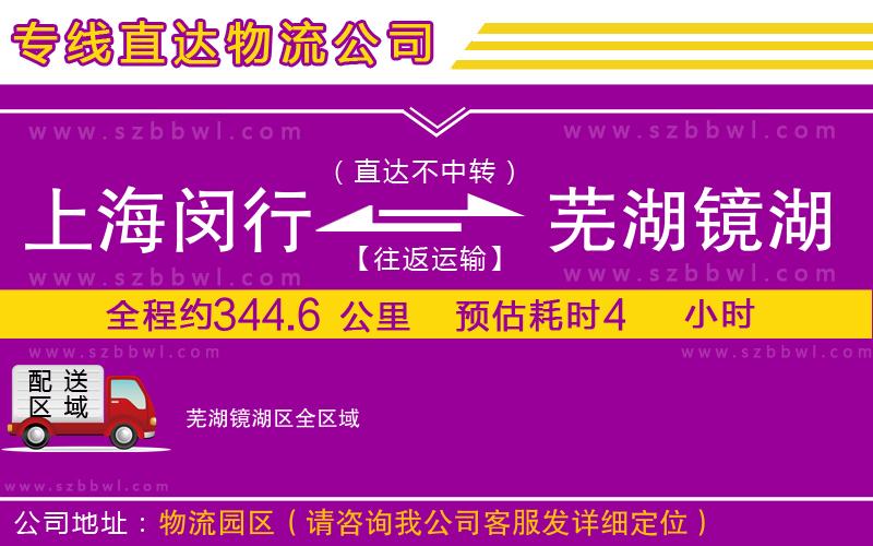 上海閔行區(qū)到蕪湖鏡湖區(qū)物流專線