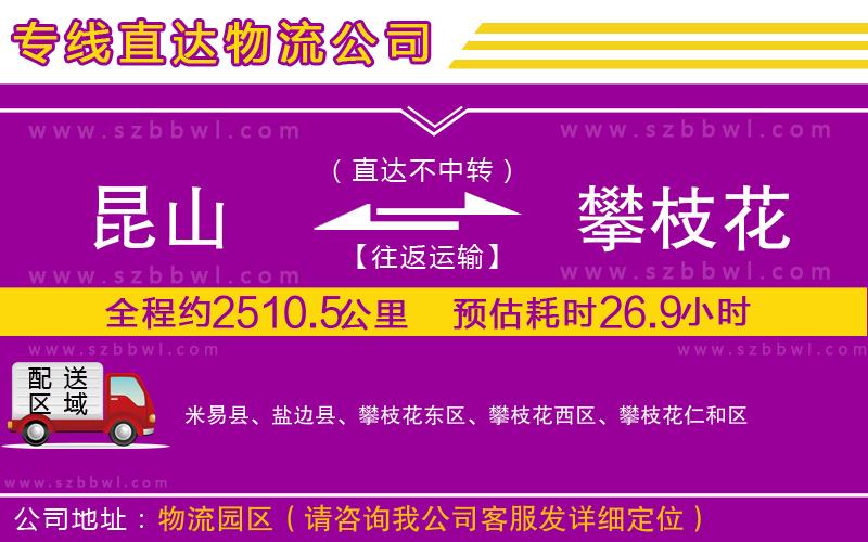 昆山到攀枝花物流公司