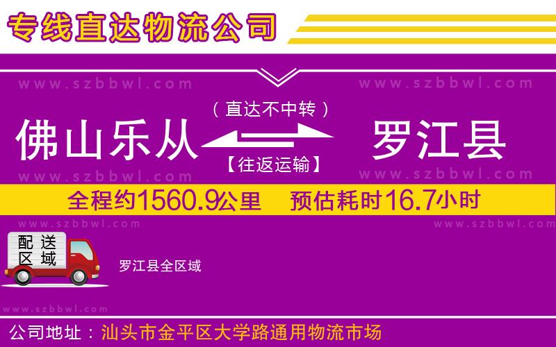 佛山樂(lè)從鎮(zhèn)到羅江縣物流公司