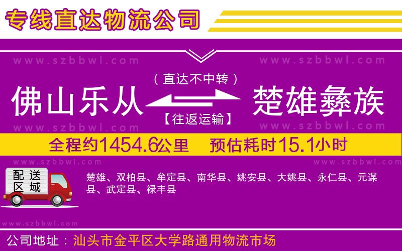 佛山樂從鎮(zhèn)到楚雄彝族自治州物流專線