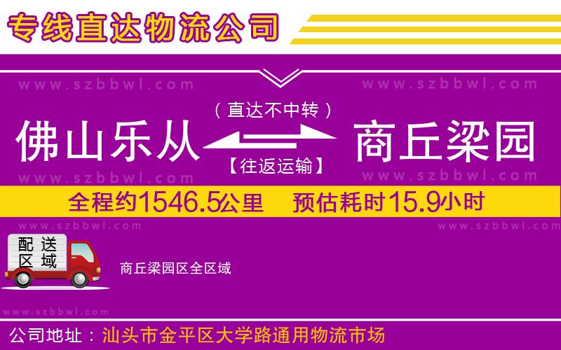 佛山樂從鎮(zhèn)到商丘梁園區(qū)物流公司
