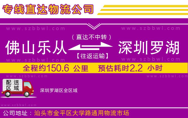 佛山樂從鎮(zhèn)到深圳羅湖區(qū)物流專線