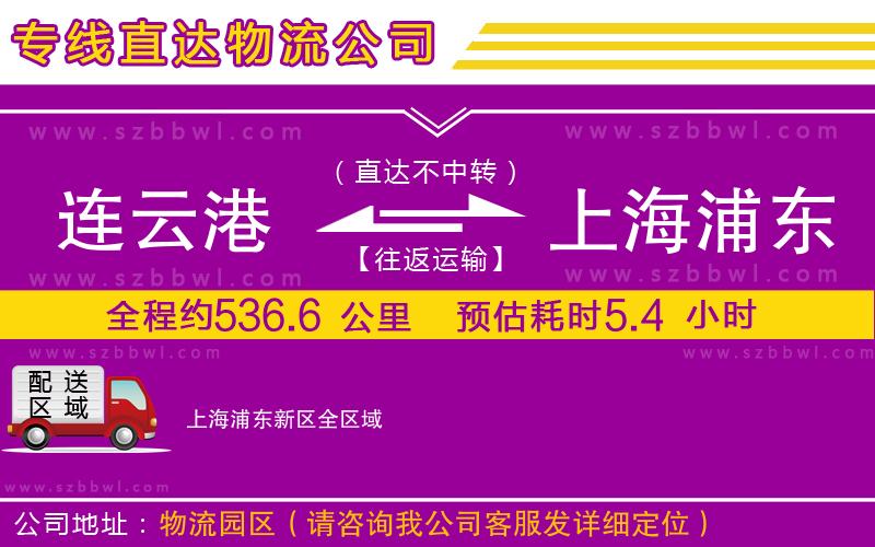 連云港到上海浦東新區(qū)物流專(zhuān)線