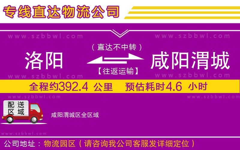 洛陽(yáng)到咸陽(yáng)渭城區(qū)物流公司