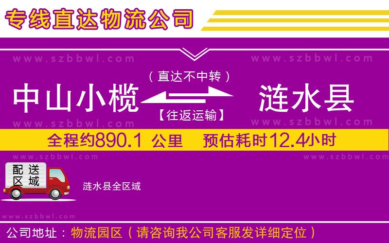 中山小欖到漣水縣物流公司