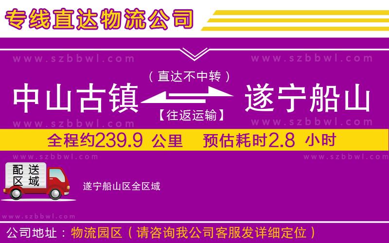 中山古鎮(zhèn)到遂寧船山區(qū)物流專(zhuān)線(xiàn)