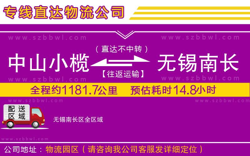 中山小欖到無(wú)錫南長(zhǎng)區(qū)物流專線