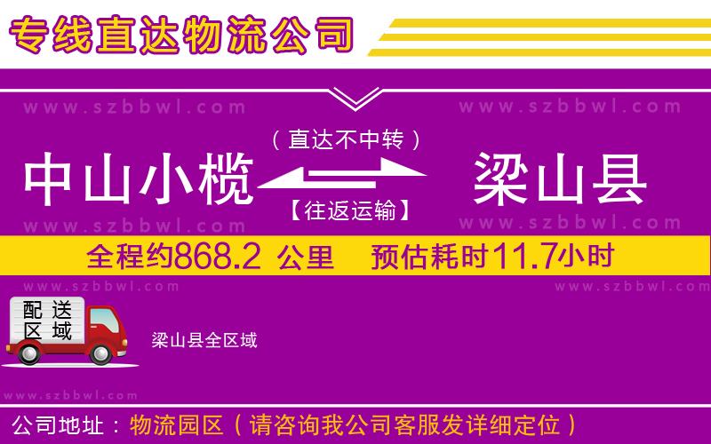 中山小欖到梁山縣物流專線