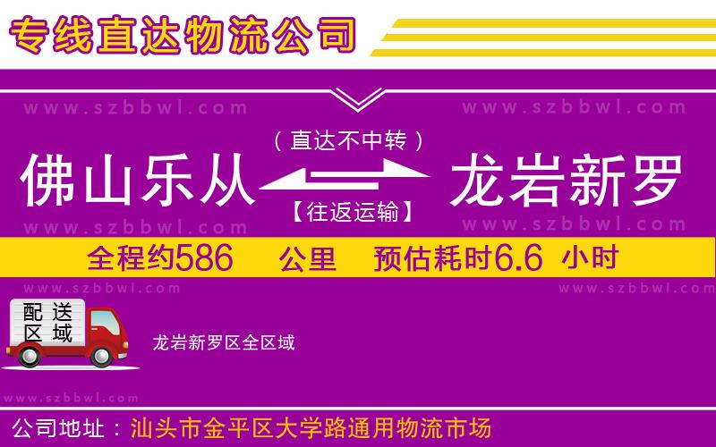 佛山樂(lè)從鎮(zhèn)到龍巖新羅區(qū)物流專線