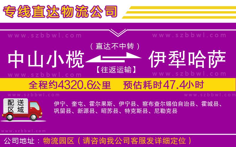 中山小欖到伊犁哈薩克自治州物流專線