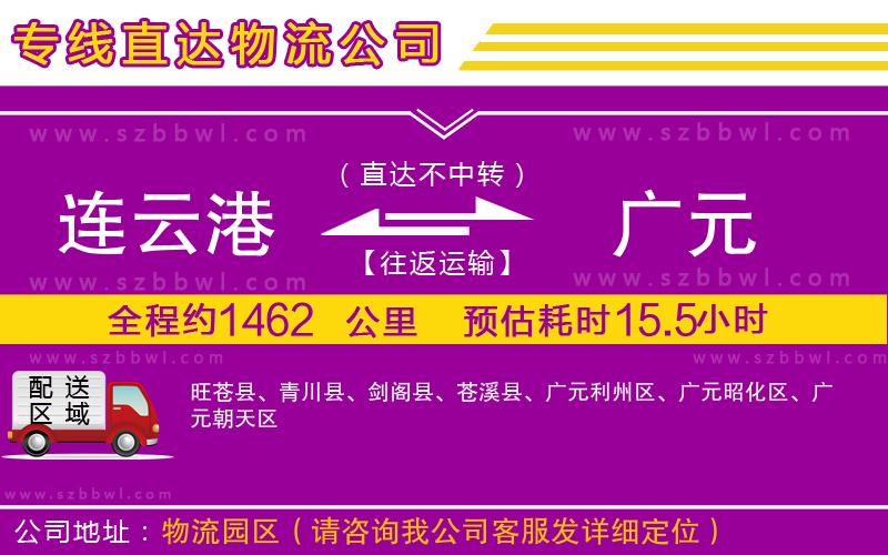 連云港到廣元物流專(zhuān)線(xiàn)