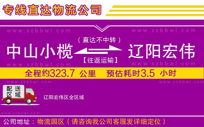 中山小欖到遼陽宏偉區(qū)物流公司