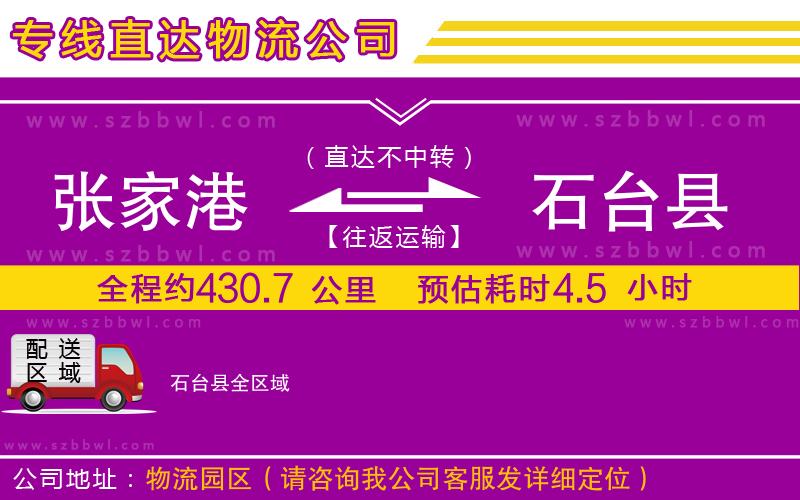 張家港到石臺(tái)縣物流公司