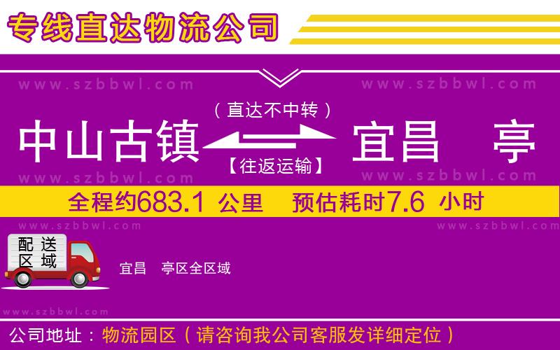 中山古鎮(zhèn)到宜昌猇亭區(qū)物流公司