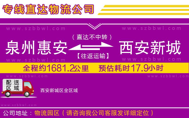 秦皇島到江城哈尼族彝族自治縣物流專線