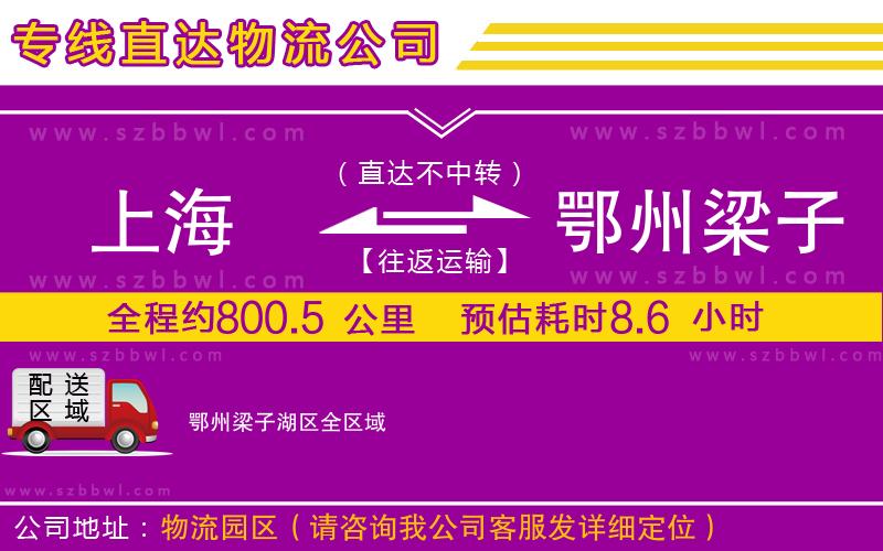 上海到鄂州梁子湖區(qū)物流公司