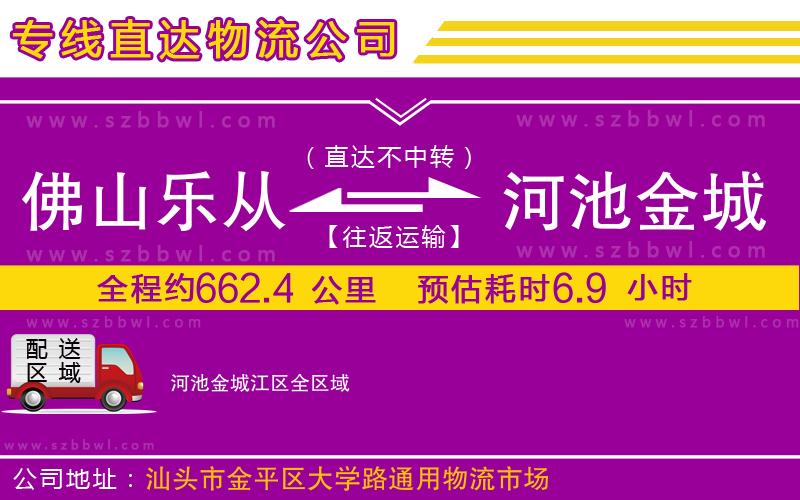 佛山樂(lè)從鎮(zhèn)到河池金城江區(qū)物流專線