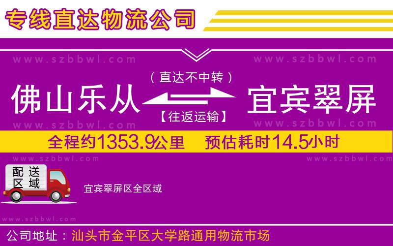 中山小欖到鞏留縣物流專線
