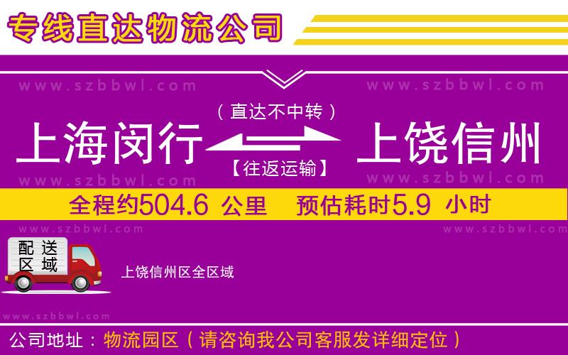 上海閔行區(qū)到上饒信州區(qū)物流專線