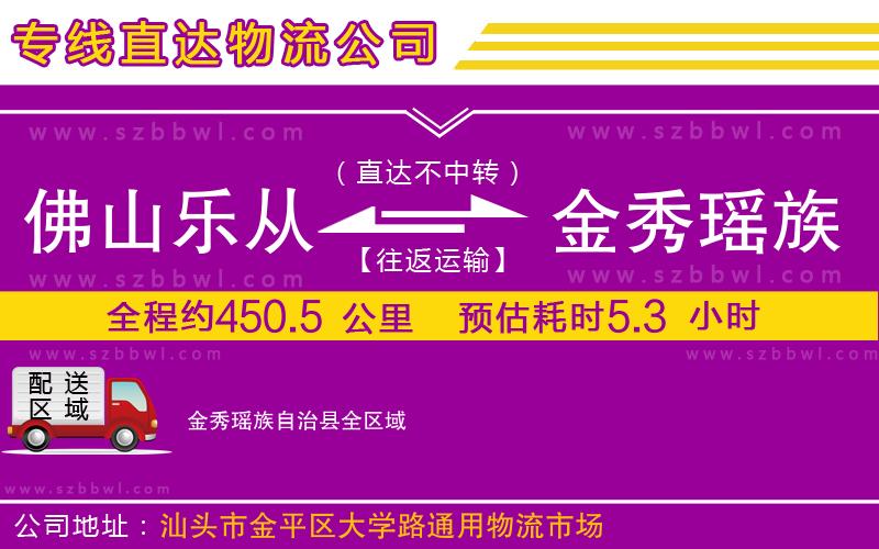 佛山樂(lè)從鎮(zhèn)到金秀瑤族自治縣物流公司