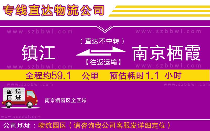 鎮(zhèn)江到南京棲霞區(qū)物流公司
