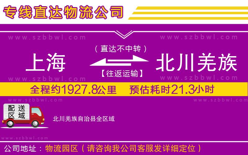 上海到北川羌族自治縣物流專(zhuān)線