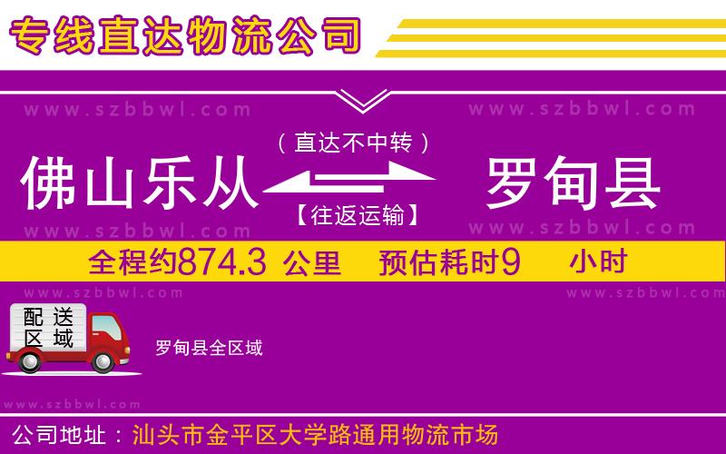 佛山樂從鎮(zhèn)到羅甸縣物流公司