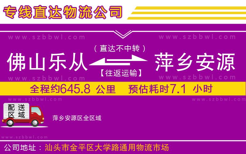 佛山樂(lè)從鎮(zhèn)到萍鄉(xiāng)安源區(qū)物流專線