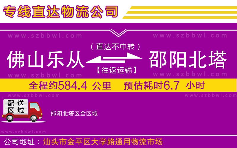 佛山樂(lè)從鎮(zhèn)到邵陽(yáng)北塔區(qū)物流專線