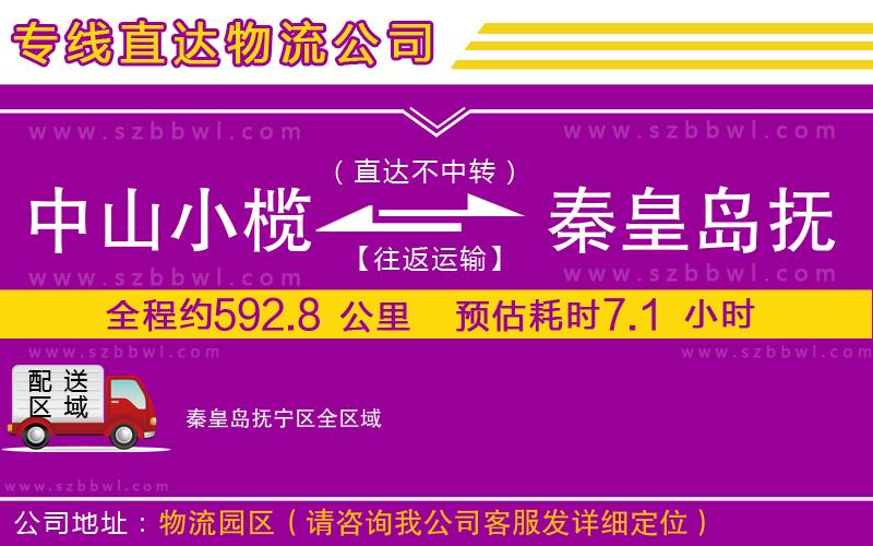 中山小欖到秦皇島撫寧區(qū)物流公司