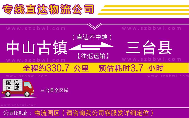 中山古鎮(zhèn)到三臺縣物流公司