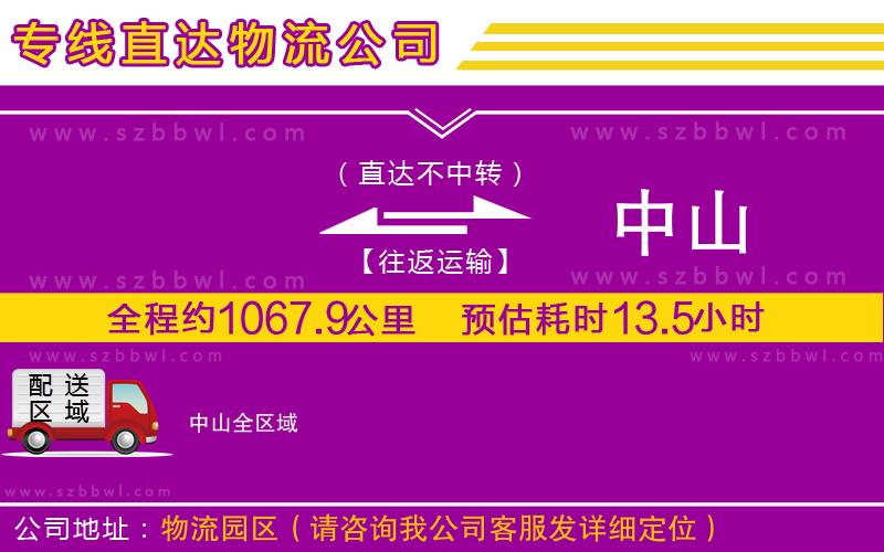 長(zhǎng)治到景泰縣物流公司