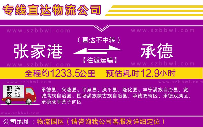 張家港到承德貨運(yùn)專線