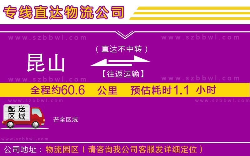 昆山到芒貨運專線