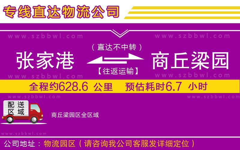 張家港到商丘梁園區(qū)貨運專線
