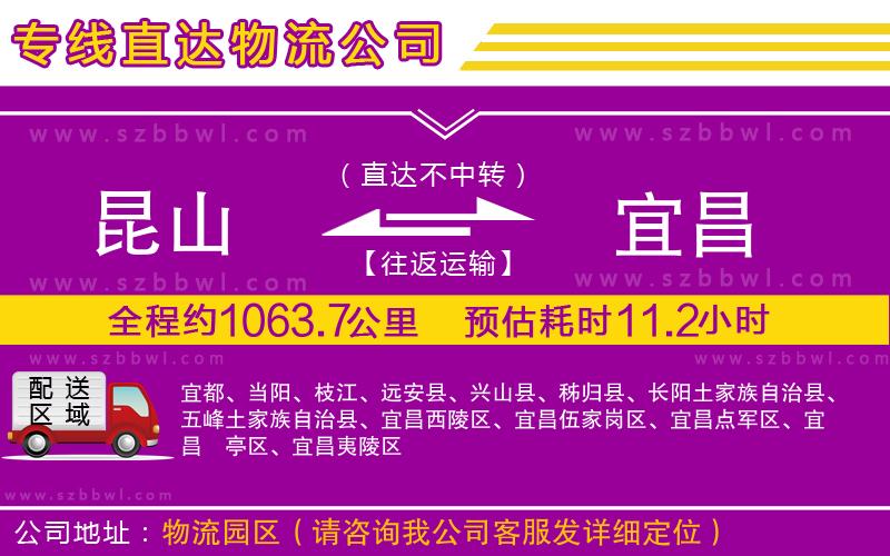 昆山到宜昌貨運(yùn)專(zhuān)線